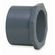 CPVC Pipe Fittings