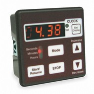 Digital Panel Meters