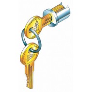 Drawer and Cabinet Lock Cylinders