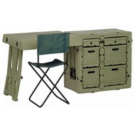 Field Desks
