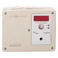Fixed Gas Detectors