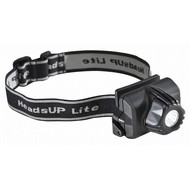 Headlamps