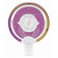 Medical Gas Flow Meters