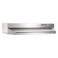 Range Hoods