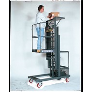 Scaffolding and Platform Accessories