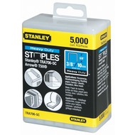 Staples and Brad Nails