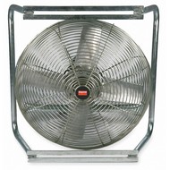 Transformer Cooling Fans