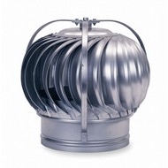 Wind Driven Turbine Ventilators